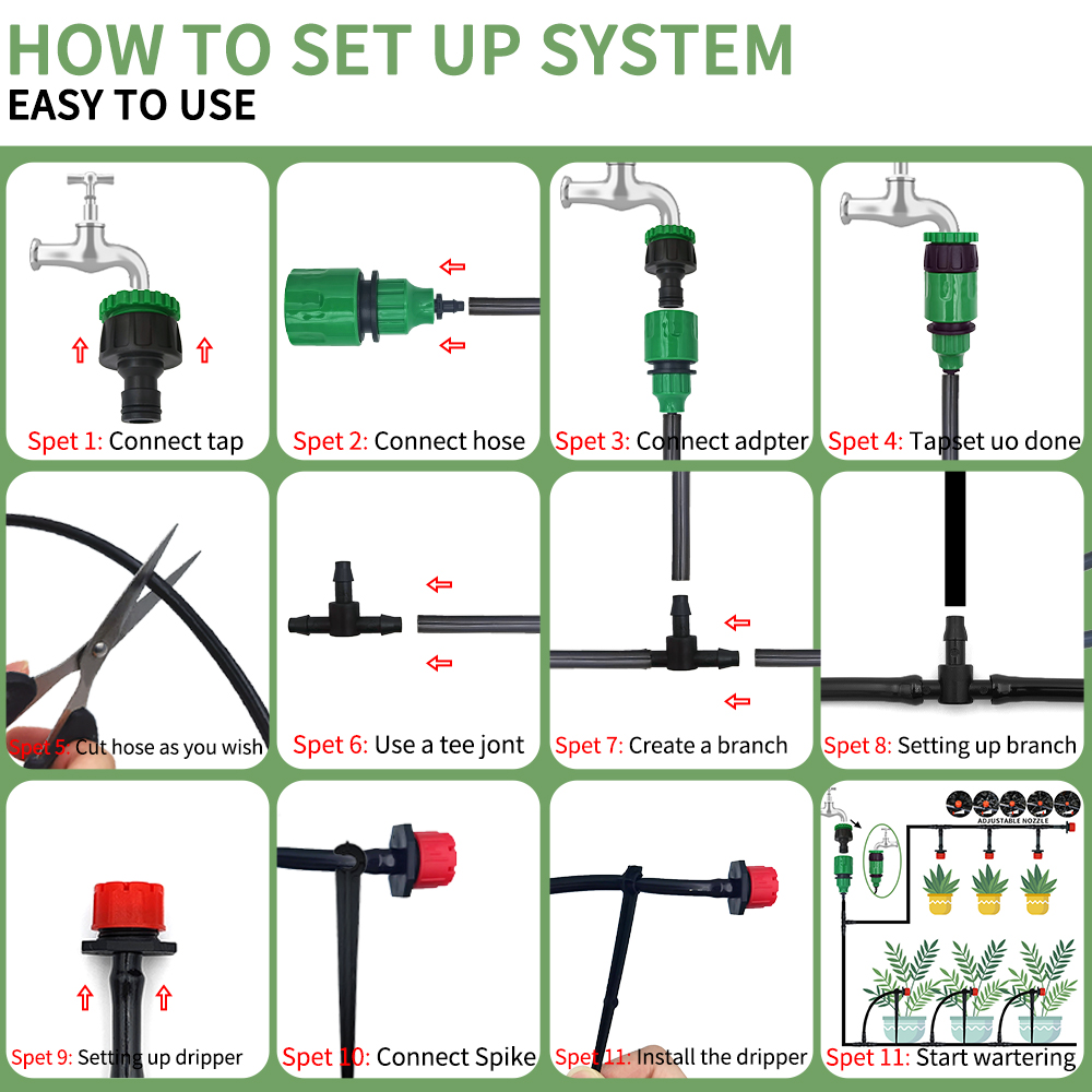 Micro système d'irrigation gou - Irrigation Drip Tape avis et prix