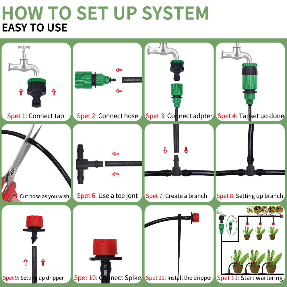 Micro système d'irrigation gou - Irrigation Drip Tape avis et prix